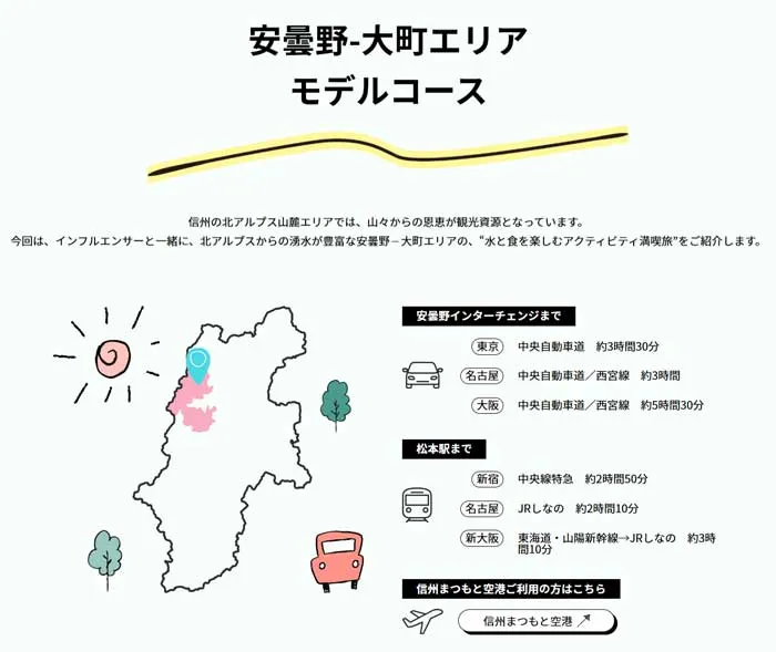 012 日本アルプス観光連盟　きら星にそら猫 | Webサイト100選