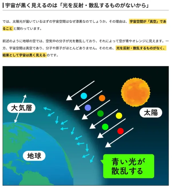 060 SpaceMate　宇宙が黒く見える理由