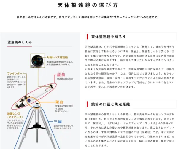 063 Vixen：ビクセン　天体望遠鏡の選び方