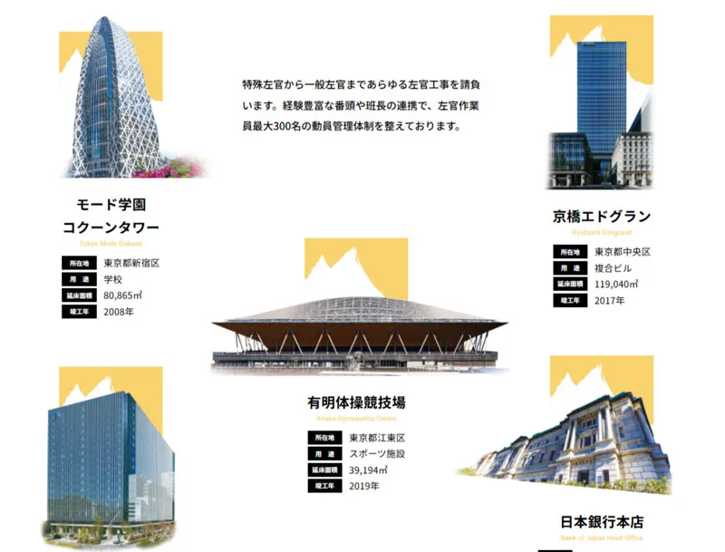 041 西谷工業株式会社　きら星にそら猫 | Webサイト100選