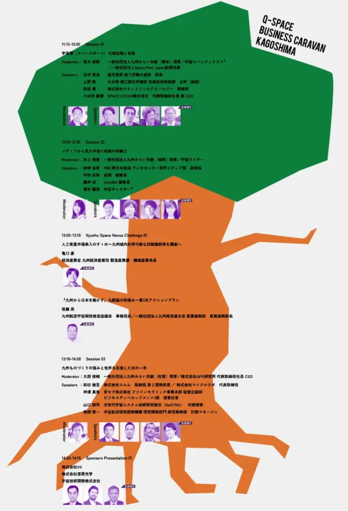 094 九州宇宙ビジネスキャラバン2025 きら星にそら猫 | Webサイト100選