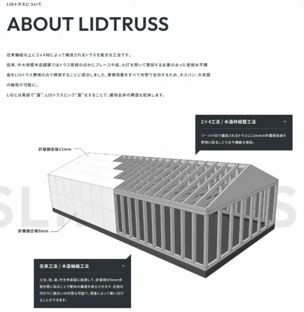 096 LIDトラス きら星にそら猫 | Webサイト100選