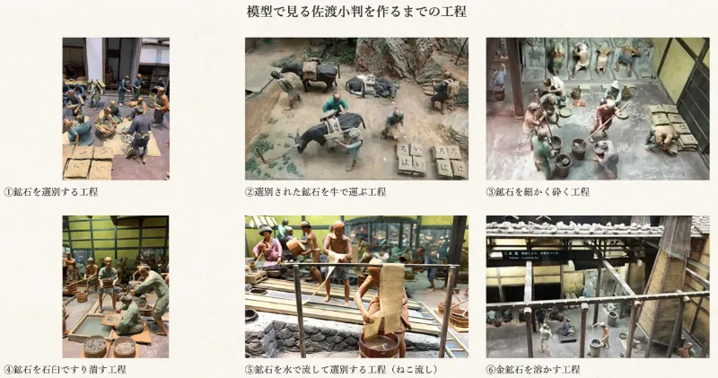 099 史跡 佐渡金山 模型で見る佐渡小判を作るまでの工程
